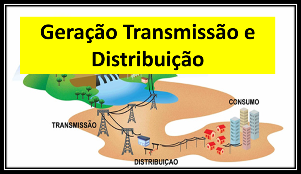 Geração, transmissão e distribuição  de energia